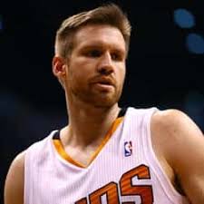 List of 100+ Famous Male Basketball Players (Page 6)