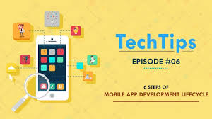 6 Steps Of Mobile App Development Lifecycle Mobile App Development App Development Mobile App