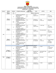 Jul 03, 2019 · rpt pjpk tingkatan 1 2019 sp 1. Soalan Peperiksaan Awal Tahun Pendidikan Jasmani Dan Kesihatan Tingkatan 2 Berguna Rpt Kssm Pjpk F1 2017 Skoloh