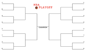 2022 Nba Playoff Bracket Current Format Of Nba Playoffs