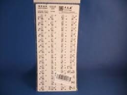 Zur unterstützung habe ich die weißen tasten meines 88 tasten epiano's beschriftet. Keyboard Piano Tasten Aufkleber Noten Lernen Mit Praktischer Tastenbeschriftung Ebay