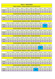 Atunci incearca dieta cu patrunjel, vei ramane uimita de cat de repede vei pierde 3 kilograme. Pin By Monika Wille On Dieta Rina Mentinere Rina Diet Rina Dieta