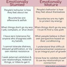 The Holistic Psychologist - This Month In The Selfhealers Circle, Were  Reading “Adult Children Of Emotionally Immature Parents.” This Book Was A  Huge Unlock For Me. Realizing I'd Been Raised By Emotionally