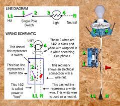 Read how to draw a circuit diagram. Single Pole Switch Wiring Methods Electrician 101