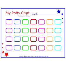 Potty Training Chart Blank Potty Training Girls Toddler