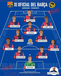 Alineaciones de fc barcelona contra young boys