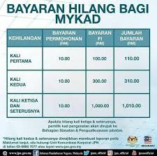 Sila masukkan nombor kad pengenalan baru anda dan tekan butang semak. Bayaran Hilang Bagi Mykad Sayidahnapisahdotcom