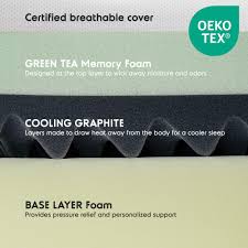Image result for tetra tea tree mattress