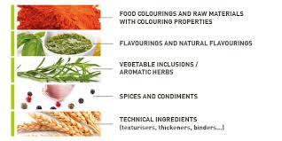 Learn about the real ingredients that chipotle mexican grill uses to prepare real food made with real ingredients. Ingredients For Soups Sauces And Vegetables