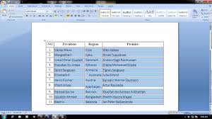 How To Sort The Names Alphabetically In Microsoft Word Youtube