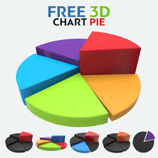 Free 3d Chart Pie Free Graphics Pie Chart Template