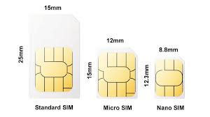 Can You Cut A Normal Sim To A Nano Sim Sim Card Sizes Standard Micro And Nano Explained