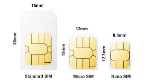 Your sim card should be working correctly. Sim Card Sizes Standard Micro And Nano Explained