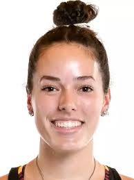 2022 Field Hockey Roster