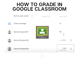 How to check your grades on google classroom. How To Grade Assignments In Google Classroom Technology Teachthought