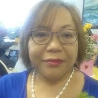 40+ "Inton" profiles