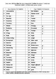 If you are in need of additional ela: English Worksheets 7th Grade Vocabulary Exam