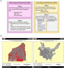 Einhorn insurance insures homes, condos, townhomes, renters, landlords, mobile homes and rental units throughout california in high brush and wildfire areas. Factors Influencing Adoption And Rejection Of Fire Hazard Severity Zone Maps In California Sciencedirect