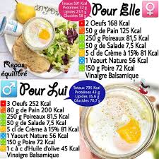 Repas Equilibre Pour Elle Et Pour Lui Hier Je Vous Ai Propose Une Recette De Mini Cocottes Aux Oeufs Et Fondu De Poireaux Je Va Food Fruit Cantaloupe
