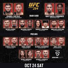 After taking an early onslaught from their respective opponents at ufc vegas 32, raulian paiva and adrian yanez stormed back to take victories. Ufc Make Your Predictions For Ufc254 Tonight We Start At 4pm Bst 5pm Cet On Ufc Fight Pass Inabudhabi Visit Abu Dhabi Facebook