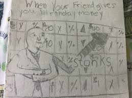 Birthday Card Stonks Memes