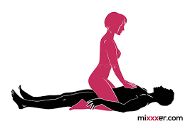 What Is The Cowgirl Sex Position: Everything You Need To Know | Mixxxer
