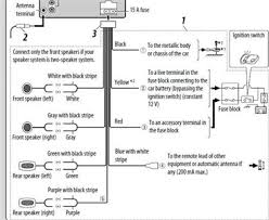 You can download it to your computer through simple steps. Madcomics Jvc Car Stereo Wiring Diagram