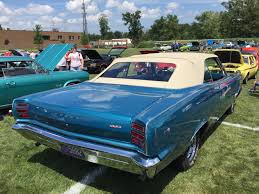 Image result for Saturn Blue 1968 AMC