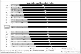 Sexuele voorlichting (1991 belgium) votvideo.ru. 2