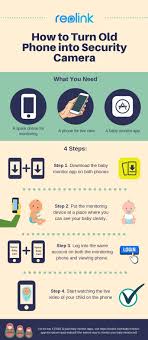 10 best baby monitor apps in 2018. Pin By Bea On Dear Future Kids Baby Monitor App Baby Monitor Iphone Baby Monitor