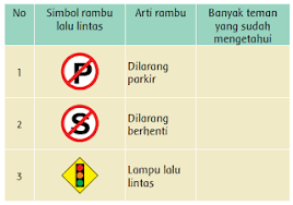 We did not find results for: Lengkap Kunci Jawaban Kelas 3 Tema 8 Subtema 3 Pembelajaran 1 Simple News Kunci Jawaban Lengkap Terbaru