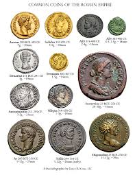 Image result for ROMAN EMPERORS COINS FROM B.C. TO A.D.