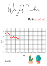 Habit trackers are simply charts that track the progress of. Free Monthly Weight Tracker Printable Pdf For Your Bullet Journal Yop Tom