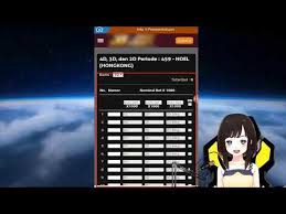 Beberapa petaruh sering kali menyingkat pasaran ini dengan hk. Cara Pasang Togel Online 4d 3d 2d Jamin Mudah Dan Cepat Youtube