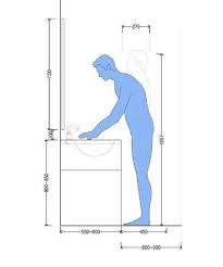 Standard Bathroom Vanity Height