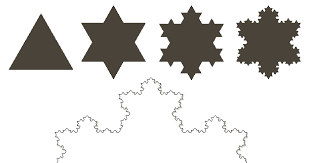 This tutorial assumes you have zero knowledge of fractals or of apophysis. The Fractal 5 Steps Instructables