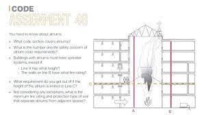 Pin On Are 5 0 Study Resources