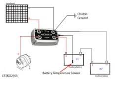 How to wire 2 12v batteries to an rv. Connecting Solar Panel Lead Wires To Two 6 Volt Batteries Connected In Series Etrailer Com