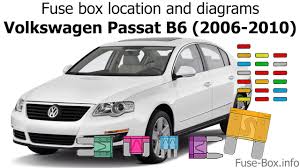 Fuse Box Location And Diagrams Volkswagen Passat B6 2006
