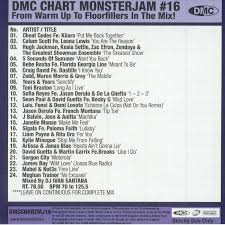 Mojblink Si Va Dmc Chart Monsterjam Vol 16 2018 Mp3