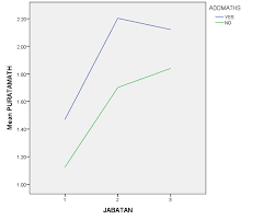 Para penerima bantuan pakaian & peralatan persekolahan boleh terus hadir ke pasaraya atau kedai terpilih untuk mendapatkan pakaian dan peralatan sekolah. Https Digestjmsk Files Wordpress Com 2020 12 Buku Digestjmsk Bil 10 Pdf