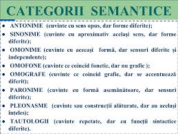 Ele se pot forma prin adăugarea la începutul cuvintelor a următorului sunet/grupuri de sunete: NoÅ£iuni De SemanticÄ Studierea Si Aprofundarea Ppt Download