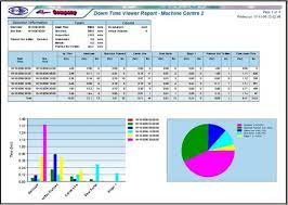 From the sparklines group of the insert tab, click on the line button, then select the range. Scrap Report Excel Template Insymbio
