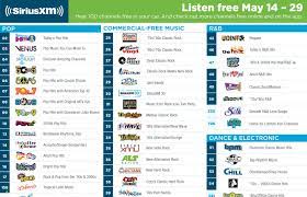 However, it's important to know that the police don't use one particular channel. Sirius Xm Radio Free Channels For 2 Weeks Ship Saves