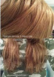 Pin On Hair Beauty