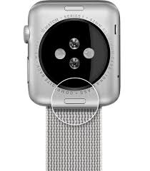 Maybe you would like to learn more about one of these? How To Replace An Apple Watch Band With Heyday Support Com