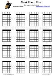 guitar chord chart wallpaper all guitar chords chart print