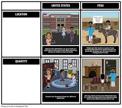 My librarian is a camel: Pin On Teacher Guides