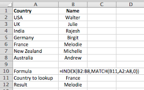 How To Use Index Match Instead Of Vlookup Learn Microsoft Excel Five Minute Lessons
