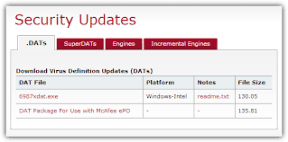 But, it couldn't do so at the time the detection occurred. Manually Update Antivirus Virus Definition Signatures Without Internet Raymond Cc Page 2